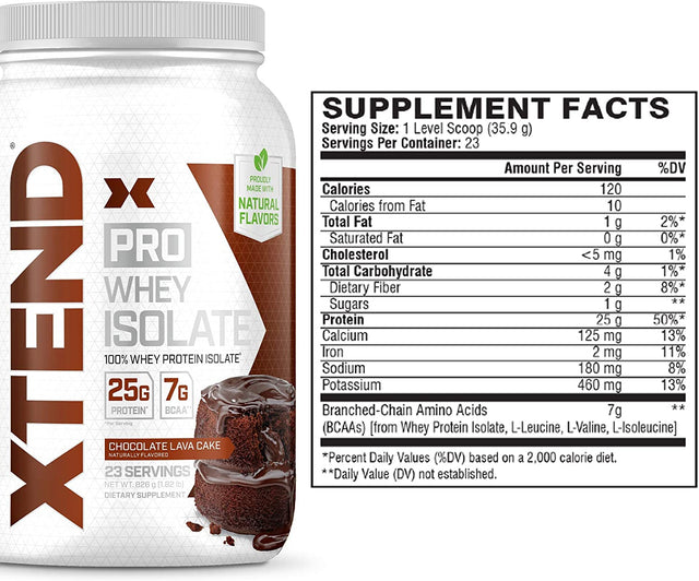 XTEND Pro Protein Powder Chocolate Lava Cake | 100% Whey Protein Isolate | Keto Friendly + 7G Bcaas with Natural Flavors | Gluten Free Low Fat Post Workout Drink | 1.8Lbs