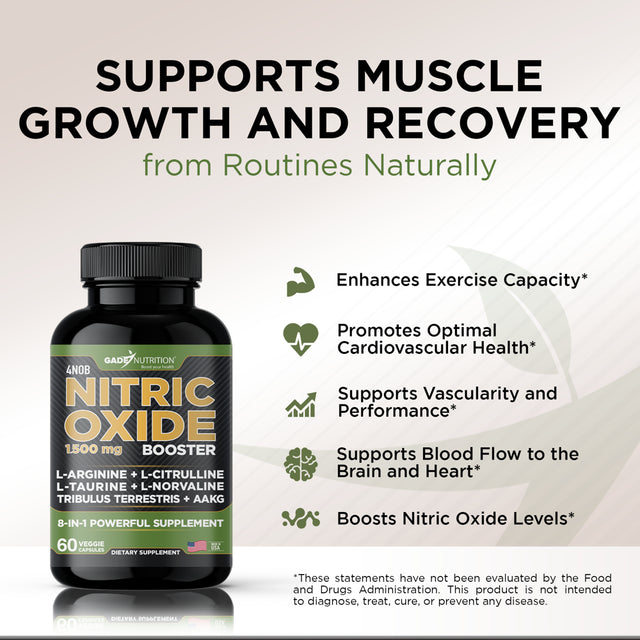 Nitric Oxide Supplement - L-Arginine Capsules - Helps Improve Energy, Endurance, Performance & Recovery. All Essential Amino Acid, Maca Root & Beet Root Powder, 60 Unflavored Caps