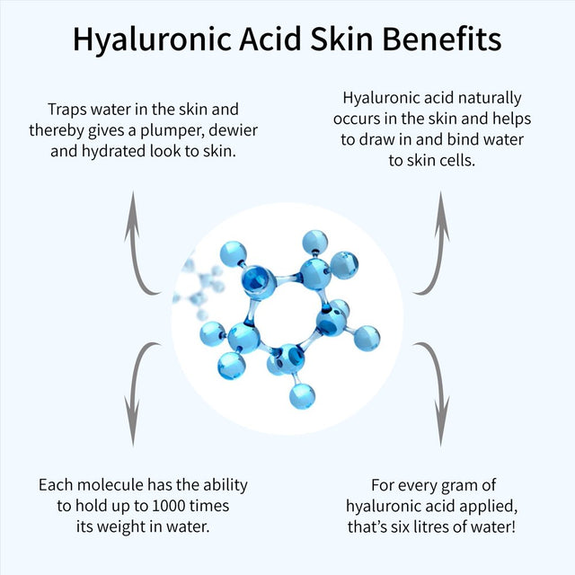 Hydro Absolute Moisturizer – Super Charged Anti-Aging Face, Neck & Décolleté Moisturizer with Triple Ceramides, Multi Polypeptides & Hyaluronic Acid to Hydrate & Treat Fine Lines & Wrinkles-1.7 Fl Oz