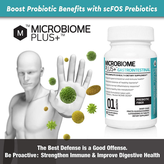 Microbiome plus Prebiotics: Scfos Prebiotic Fiber for Enhanced Probiotic Benefits, Gentle on the Gut, Allergy-Friendly, and Gluten-Free for Both Men and Women 1 Month Supply