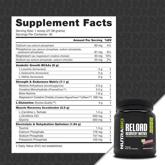 Nutrabio Reload - 30 Servings (Kiwi Strawberry)