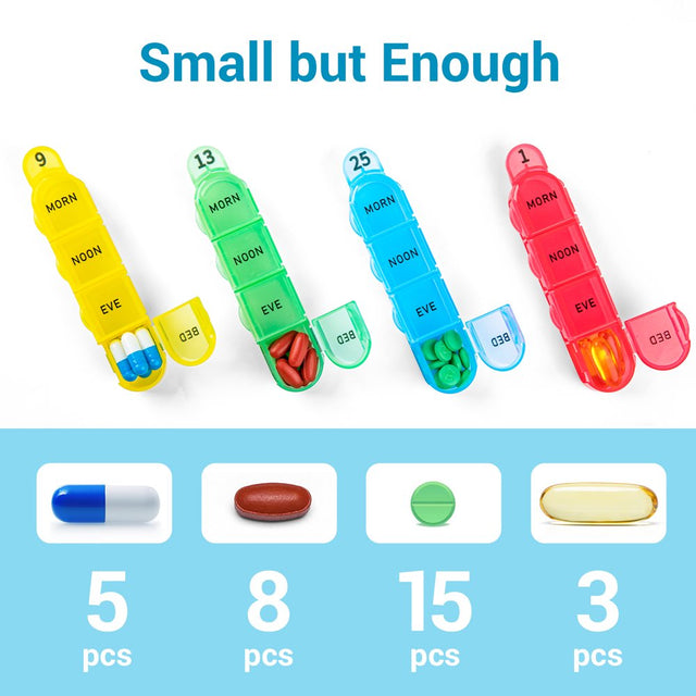 Zoksi Monthly Pill Organizer 4 Times a Day, One Month Pill Box, 30 Day Rainbow Pill Case for Elderly, Daily Medcine Container for Vitamins, Supplement & Medication