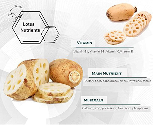 Lotus Root Powder 7Oz(200G) Natural 100% Pure Healthy Fiber Vitamin C Amino Acid Made in KOREA