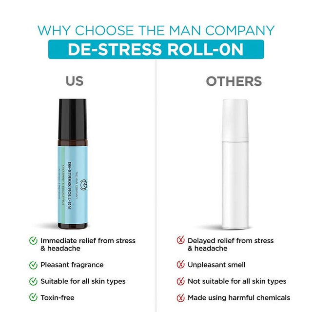 The Man Company De-Stress Roll-On (8Ml) | De-Stresses | Rejuvenates & Calms | Keeps the Headache Away | Spearmint & Eucalyptus | Made with Essential Oils