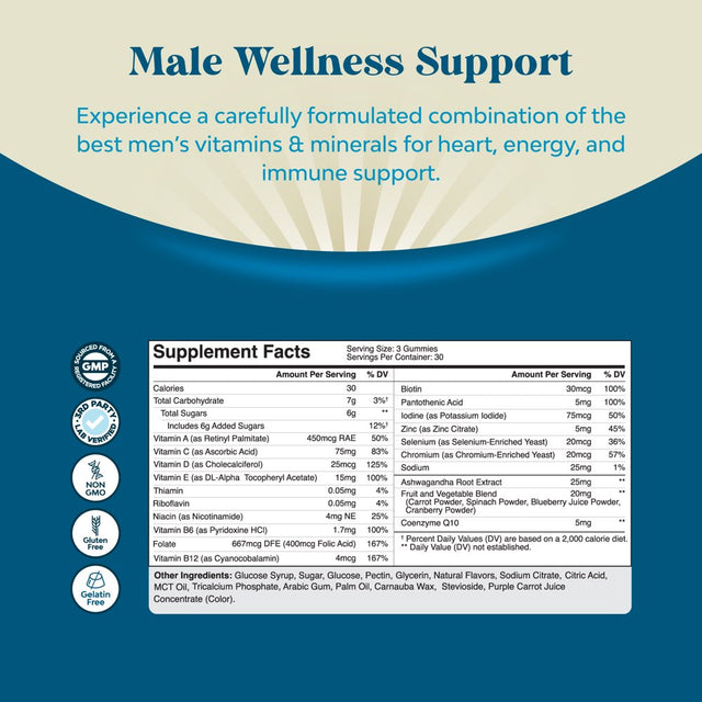 Men'S Multivitamin Gummies with Superfood Complex - Daily Multivitamin for Men Gummies with Coq10 and Ashwagandha for Energy and Immune Support - Adult Multivitamin Gummy with Essential Minerals