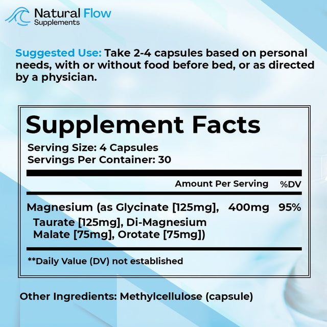 Natural Flow Supplements 4X Magnesium Glycinate, Taurate, Malate, Orotate Complex for Calm Sleep, 120 Caps