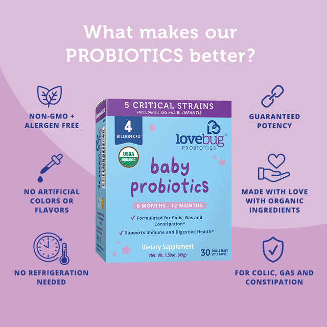 Lovebug Probiotics Award Winning USDA Organic Probiotic for Babies, 6-12 Months, 30 Packets