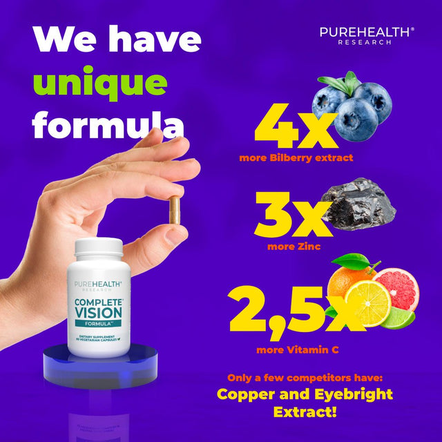 Complete Vision Formula by Purehealth Research - Natural Eye Vitamins with Lutein and Zeaxanthin, 60 Capsules