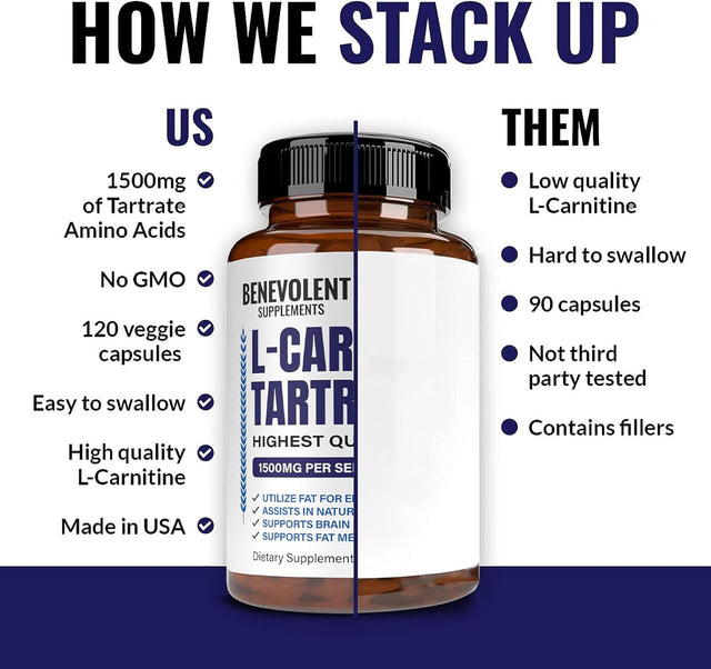 Premium L-Carnitine Tartrate Supplement - 1500Mg - Utilize Fat for Energy with Tartrate, Lean Muscle Gain, Boost Natural Energy, Support Metabolism & Fatigue, 120 Non-Gmo Pure L Carnitine Capsules