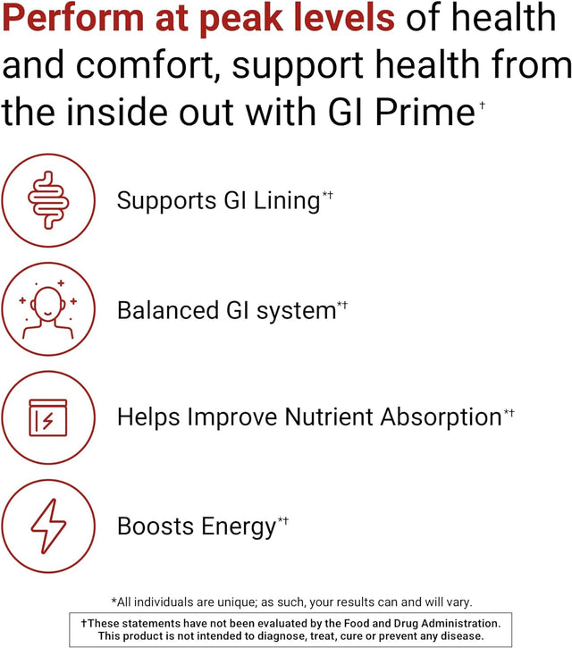 ACTIVATEDYOU GI Prime Digestive Health Drink to Support a Healthy GI Lining, Improve Digestive Comfort and Energy - Berry Calm Flavor (30 Servings)