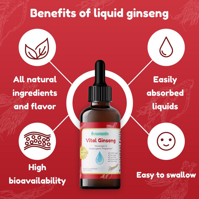 Nuvamin - Liquid Herbal Ginseng Drops for Adults, Teenagers, Elders, & 65+. 2Fl.Oz (60Ml). 48 Daily Serving. Made of Pure & Organic American Ginsengs in USA. All Natural Ingredients & Flavor