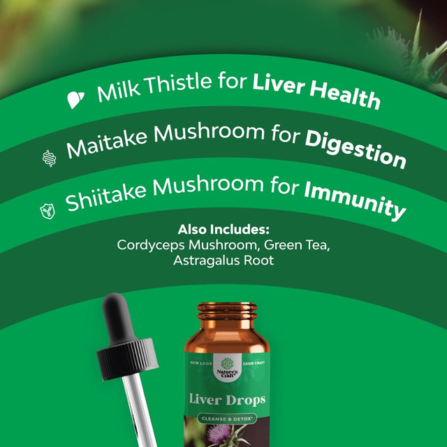 Liver Support Milk Thistle Tincture - Herbal Milk Thistle Liquid Blend with Astragalus Root for Liver Detox Cleanse & Repair - Liver Cleanse Detox Drops with Shiitake Maitake & Cordyceps