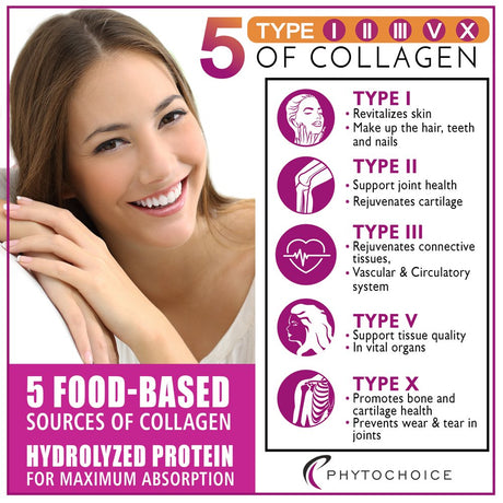 Multi Collagen Pills (Types I-II-III-V-X) Pure Hydrolyzed Collagen Protein Peptides-Collagen Supplements for Women and Men, Anti-Aging Collagen for Skin Hair Growth Nails Joints-90 Collagen Capsules