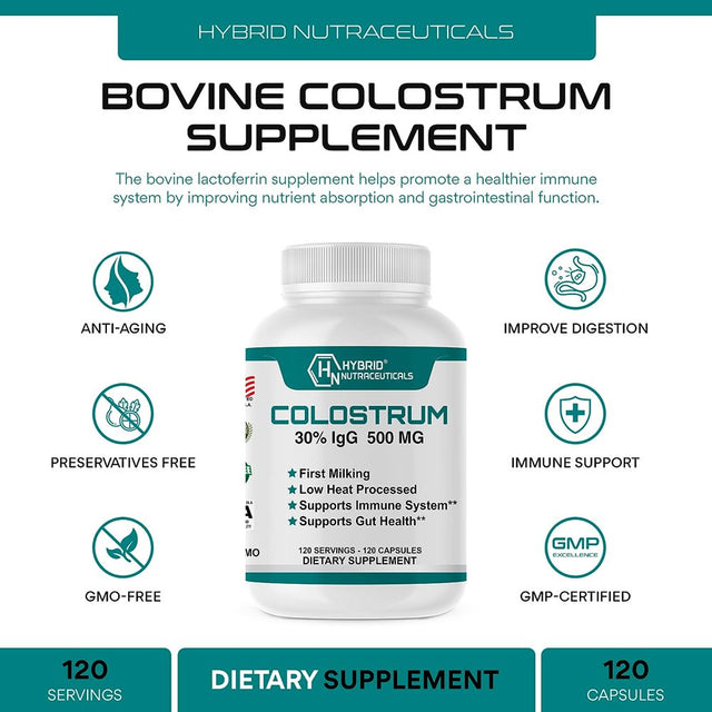 Hybrid Nutraceuticals Bovine Colostrum Supplement 500Mg - 30% Igg Lactoferrin Supplements, Immunoglobulin, Immune Support, Bone, Muscle & Gut Health (2-Pack)