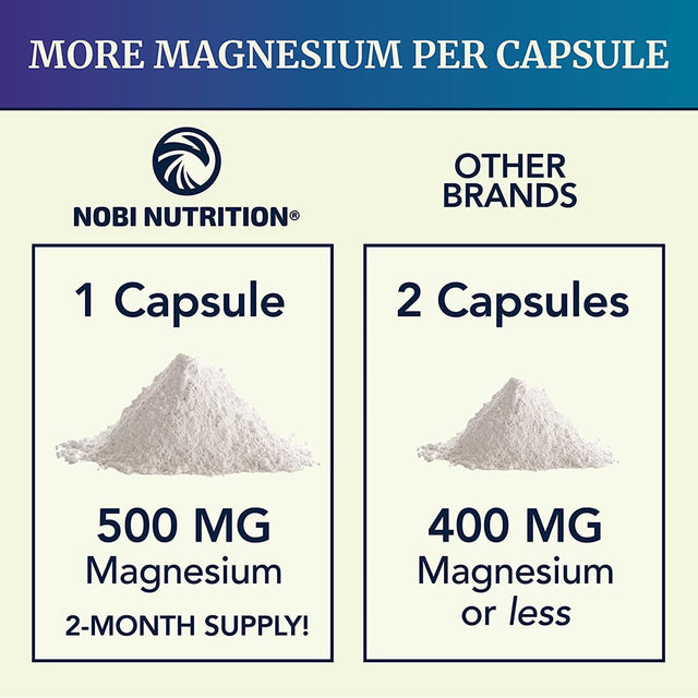 Magnesium Citrate Complex 500 MG for Calm, Relaxation, Constipation & Digestion Health Support Supplement , High Absorption Formula with Elemental Magnesium Oxide , Non-Gmo, Soy-Free , 60Ct Citrate 60Ct