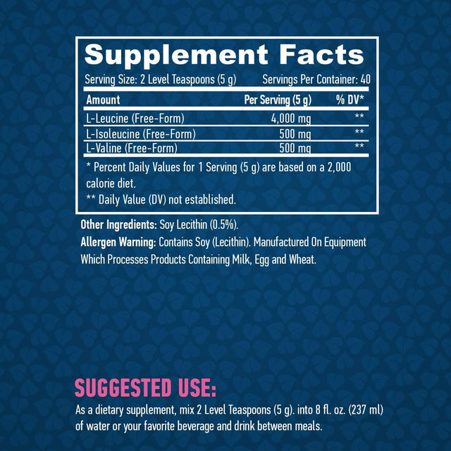 Sports BCAA /8:1:1/ HICA | Powerful and Instant Powder Blend with Branched Chain Amino Acids (Bcaas) for Pre, Intra and Post-Workout | Natural Product 200G