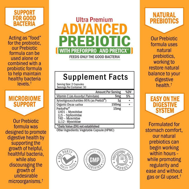 Bioschwartz Prebiotics for Advanced Gut Health - Immune System Support & Dietary Fiber - Promote Digestive Health - Gas & Digestion Support - Probiotics for Men & Women - 60 Capsules