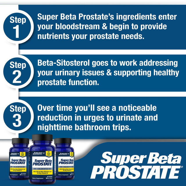 Super Beta Prostate, Recommended Prostate Supplement for Men, Reduce Bathroom Trips Night, Promote Sleep & Bladder Emptying, Beta Sitosterol, 60 Count, Softgels