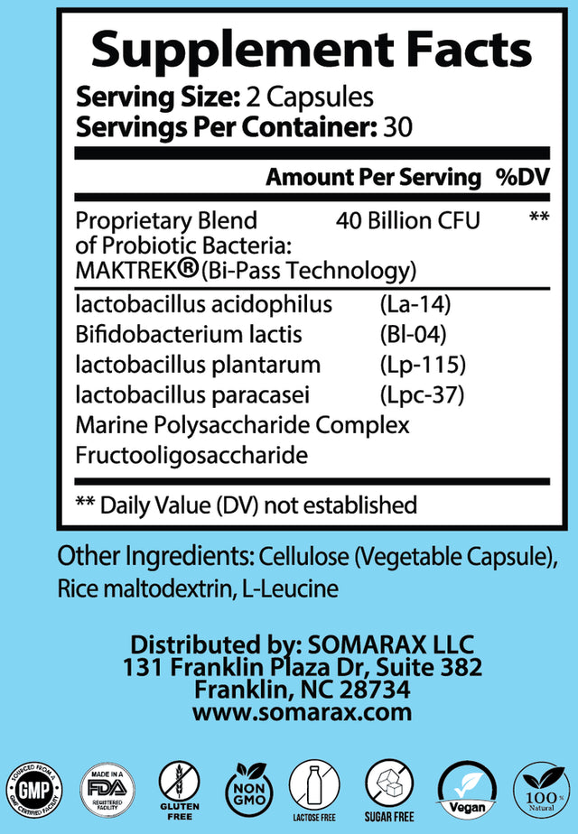 Bio Boom! Probiotics 40 Billion CFU for Women & Man, 15X More Effective Probiotic Supplement, Lactobacillus Acidophilus Probiotics for Immune Support and Digestive Health - 60 Capsules by Somarax