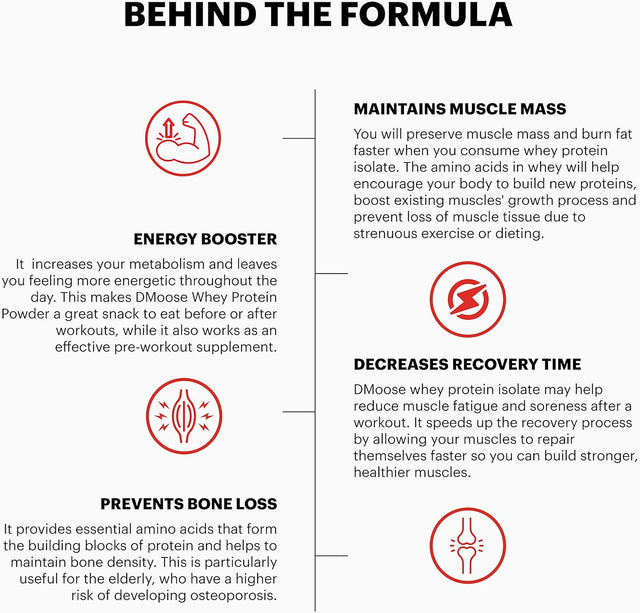 Dmoose Whey Isolate Protein Powder I 26 G Protein I 5.1G BCAAS I Gluten Free I Helps Maintain Muscle Mass & Decrease Recovery Time I Chocolate & Vanilla I 30 Servings