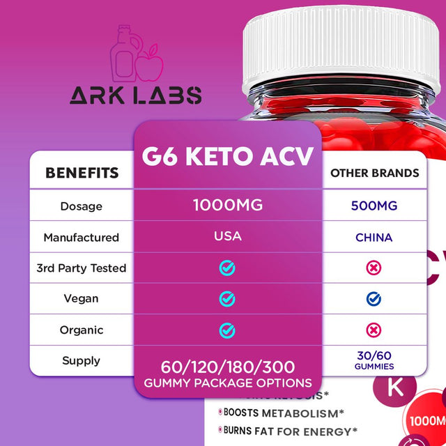 (3 Pack) G6 Keto ACV Gummies - Supplement for Weight Loss - Energy & Focus Boosting Dietary Supplements for Weight Management & Metabolism - Fat Burn - 180 Gummies