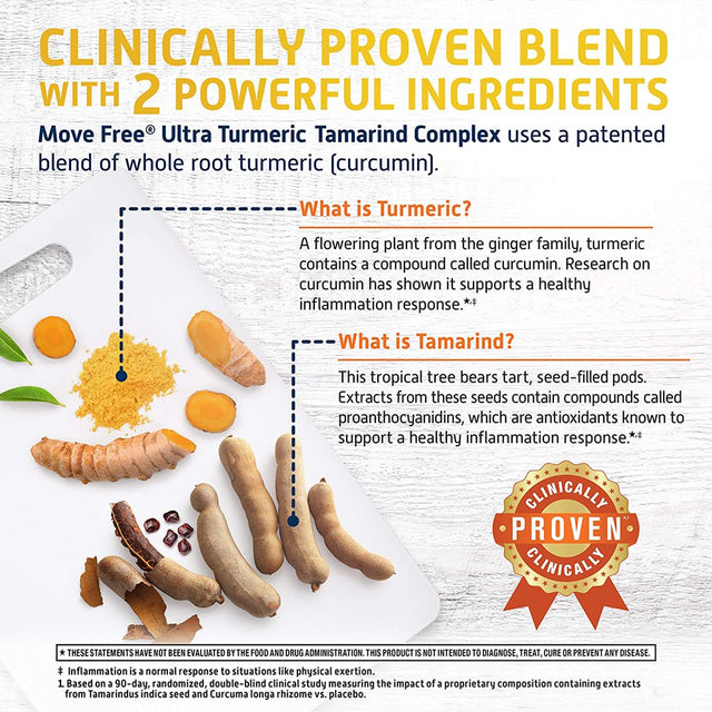 Move Free Ultra Turmeric Curcumin & Tamarind Joint Support Supplement - Supports Healthy Inflammation & Clinically Proven Joint Comfort in 1 Tiny Pill, 75 Tablets (75 Servings)*