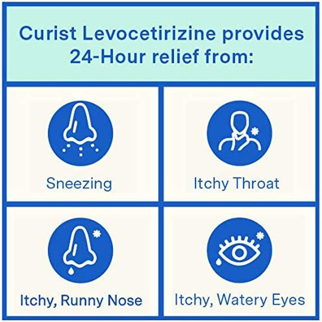 Curist Allergy Relief Medicine Generic Xyzal Levocetirizine 5 Mg Antihistamine Tablets 24 Hour 90 Ct