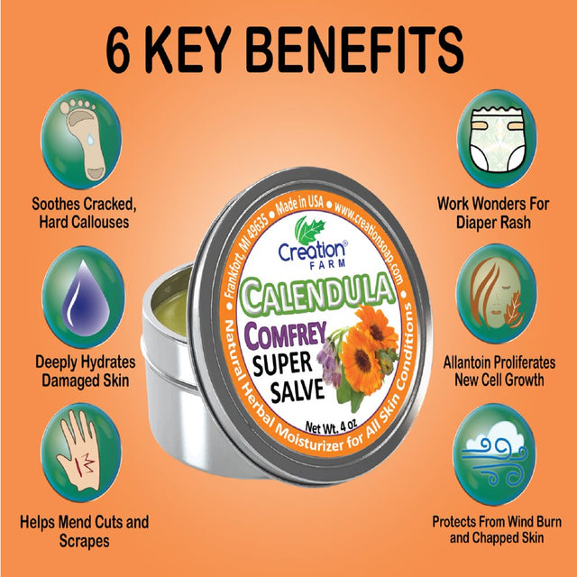 Calendula Comfrey Salve 4 Oz Tin, Herbal Skin Rash Ointment, Wound Treatment Tin 4 Oz by Creation Farm