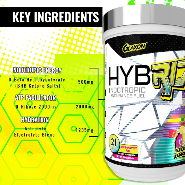 Glaxon Hybrid V2 Nootropic Endurance Fuel | Ketone Salts Supplement with Electrolytes and Inulin Powder for Stamina, Hydration, Brain Power and Workout Performance | Electric Lemonade Flavor