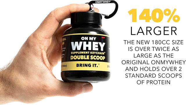 Single Scoop (75Cc) + Double Scoop (180Cc) Combo Pack Protein Powder and Supplement Funnel Keychain