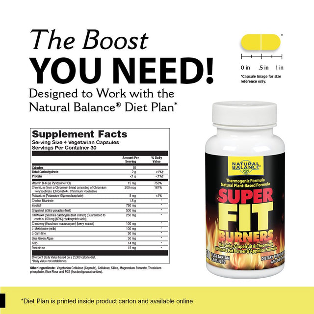 Natural Balance Super Fit Burners | Fat Burner & Appetite Supplement & Plan | Healthy Weight Formula W/ Garcinia & Grapefruit | 60 Vegcaps, 15 Serv.