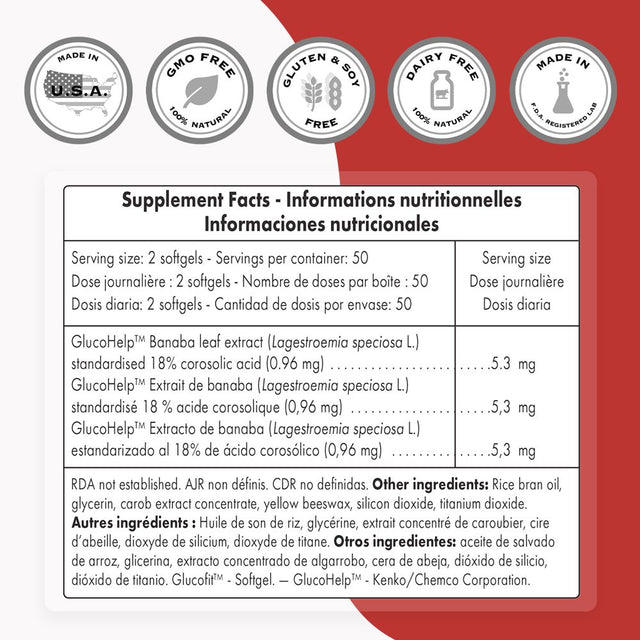 Supersmart - Glucofit™ 5.3 Mg per Day - 18% Corosolic Acid - Blood Sugar Support - Banaba Leaf Extract Supplement | Non-Gmo & Gluten Free - 100 Softgels