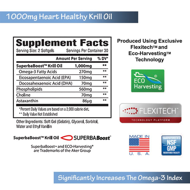 Jaylab Pro Omega Icon Krill Oil Supplement