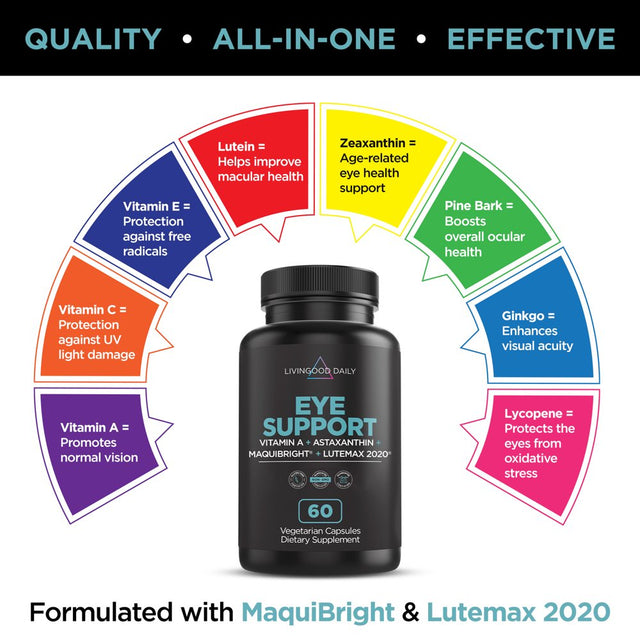 Livingood Daily Eye Support, 60 Capsules with Lutein & Zeaxanthin Eye Vitamins for Adults and Kids