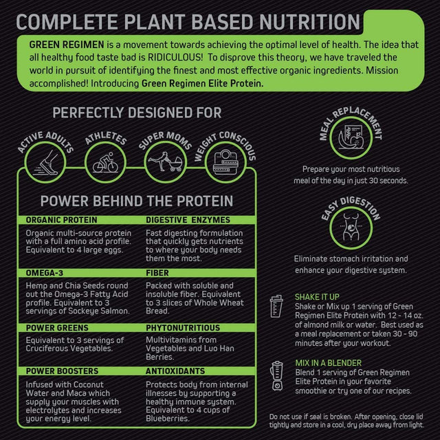 Elite Protein - Organic Pea and Hemp Protein Plant-Based Vegan Protein Powder, 25G High Protein, Non-Gmo, Dairy/Gluten Free, Low Carb/Low Fat – Chocolate (14 Servings)