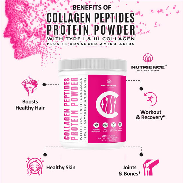 Collagen Powder 3Pack