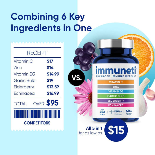 Immuneti Advanced Immune Defense 6-In-1 of Vitamins (5-Pack)