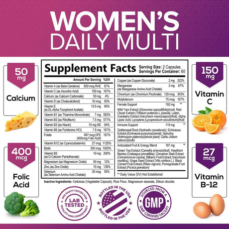 Womens Multivitamin - for Daily Energy & Immune Health Support with Vitamins A, B12, C, D3, Zinc & Biotin, Multivitamin for Women, Non GMO & Gluten Free Women'S Vitamin Supplement - 120 Capsules