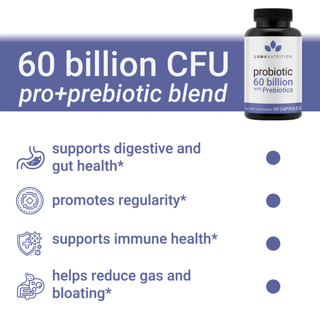 Probiotics 60 Billion CFU with Prebiotics - Probiotics for Women - Probiotics for Men - Formulated for Digestive Health - 60 Capsules