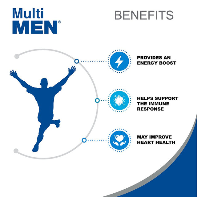 Multi Men Daily Multivitamins Tablets for Men by Alfa Vitamins for Energy + Vitamins - Daily Minerals & Stamina- 60 Tablets - 2 Pack