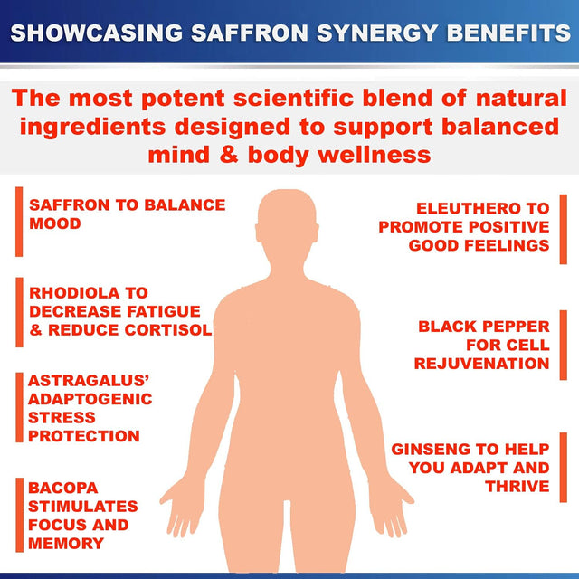 Saffron Synergy Extract 90Mg Rhodiola Extract 500Mg Best Saffron Supplement, Best Saffron Extract 4:1, Saffron Capsules, Saffron Pills, Complete Mind-Body Support with Rhodiola and Adaptogen Herbs