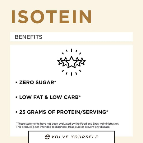 Isotein Isolate Protein Powder - Post Workout Recovery Protein Powder - 25G Whey Isolate Protein, 0G Added Sugar, 1G Fat (Milk Chocolate, 2Lb)