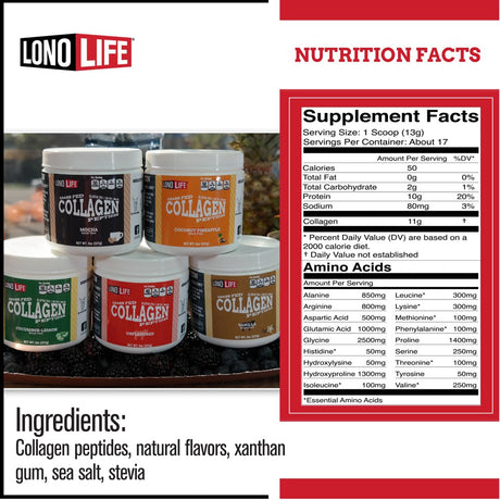 Lonolife Mocha Collagen Peptides with 10G Protein, Paleo and Keto Friendly, 8-Ounce Bulk Container