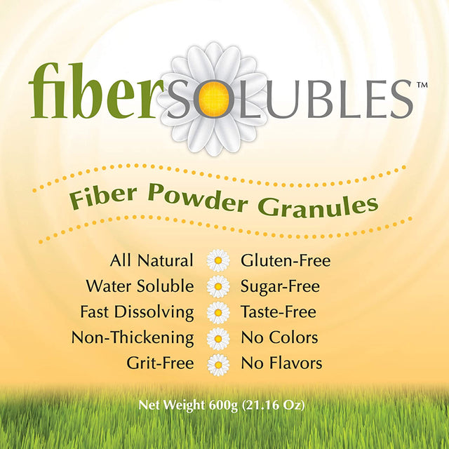 Fastest Dissoving Soluble Fiber