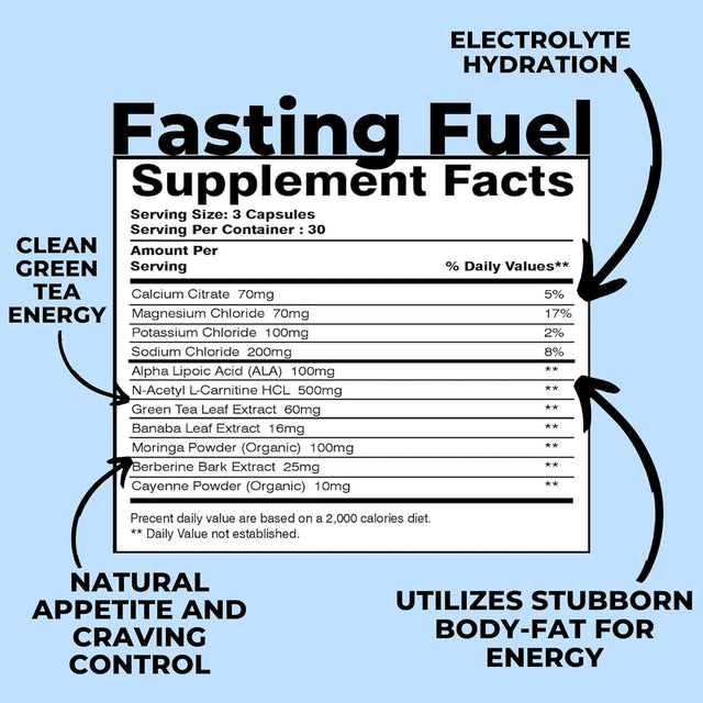 Fasting Fuel 2.0 - Intermittent Fasting Optimization Supplement - Electrolytes, L-Carnitine (ALCAR), ALA, Green Tea Extract - 90 Capsules