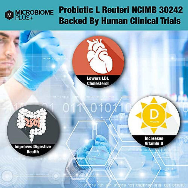 Microbiome plus Gastrointestinal Probiotics L Reuteri NCIMB 30242 and Prebiotics Scfos, GI Digestive & Heart Health Supplements, Allergy Safe, Gluten-Free Probiotic Supplement for Men and Women