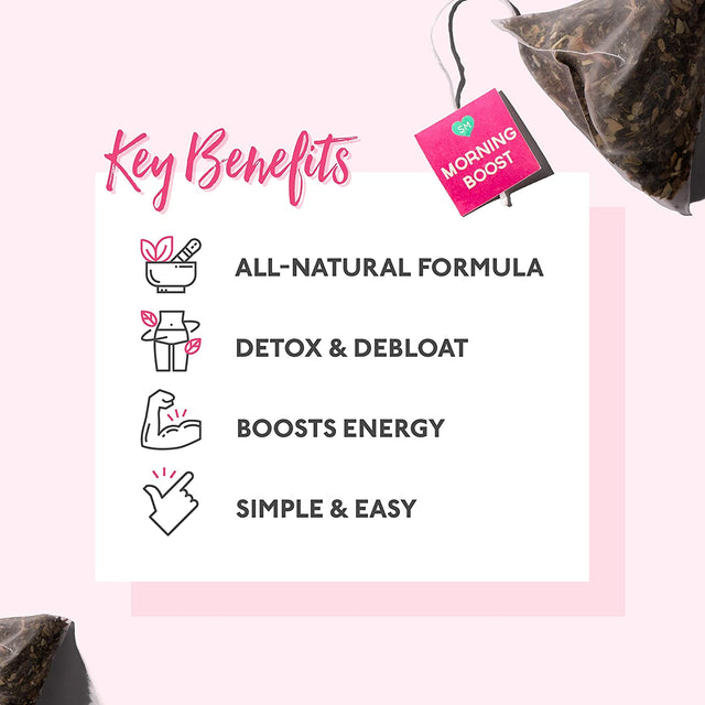 Skinnymint Detox Tea 14 Day Kit- Ultimate Teatox Program- All Natural Morning Boost and Night Cleanse Detox Tea- Helps Alleviate Bloating and Boost Energy