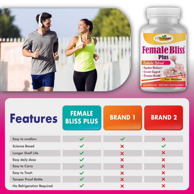 Female Bliss Women'S Probiotics for Feminine Odor Control, Supplement for Feminine Health, Gut & Ph Balance for Women 60 Vegan Capsules