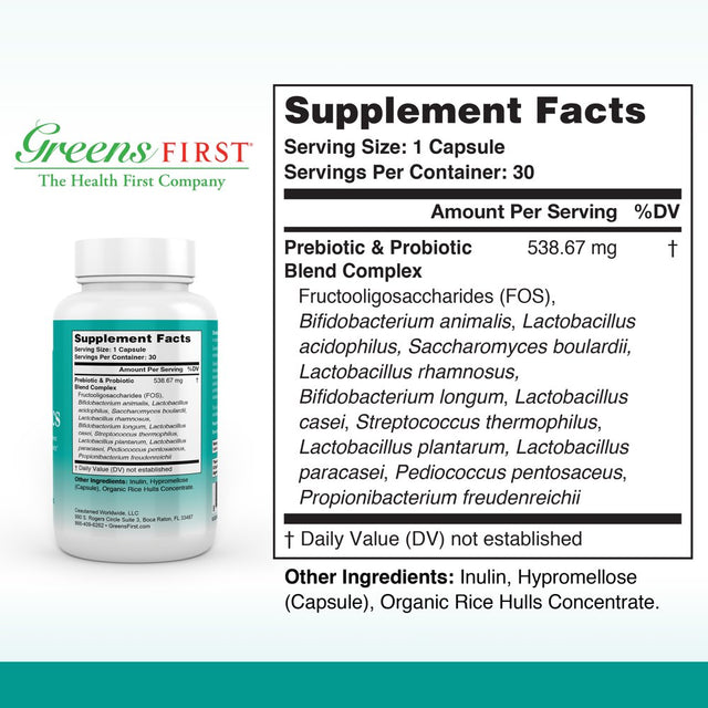 Greens First Probiotics - 20 Billion CFU of Beneficial Bacteria - FOS Soluble Fiber - Supports Gut, Digestive Health, and Skin Appearance - 30 Servings/Capsules