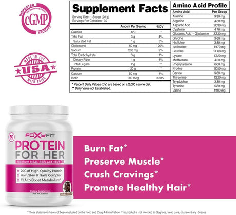 Burn for Her and Protein for Her (Vanilla Cupcake) by Foxy Fit Weight Loss & Muscle Building Bundle